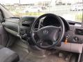 Mercedes Sprinter 4x4 NCV3 316CDI